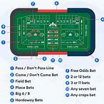 craps place bet odds